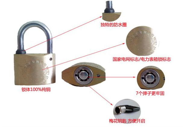 生產(chǎn)利德表箱鎖,塑鋼表箱鎖,梅花表箱鎖,全銅表箱鎖/廠家/價格/型號/特點(diǎn)/優(yōu)點(diǎn)